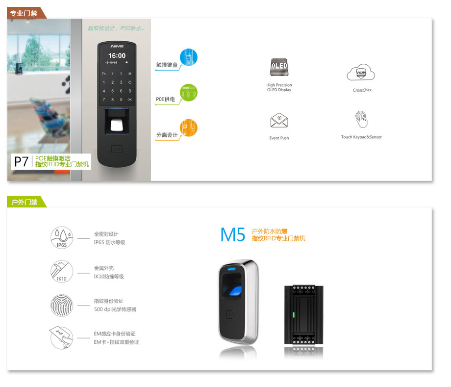 P7 Poe供電門(mén)禁、M5戶(hù)外防水防爆門(mén)禁